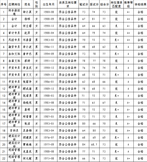 QQ图片20190228091437.png